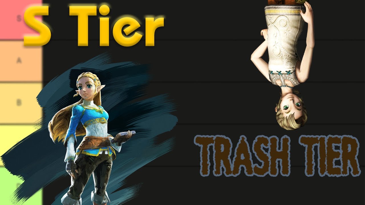Tier Ranking! (Stream Highlight, 3/14/22)