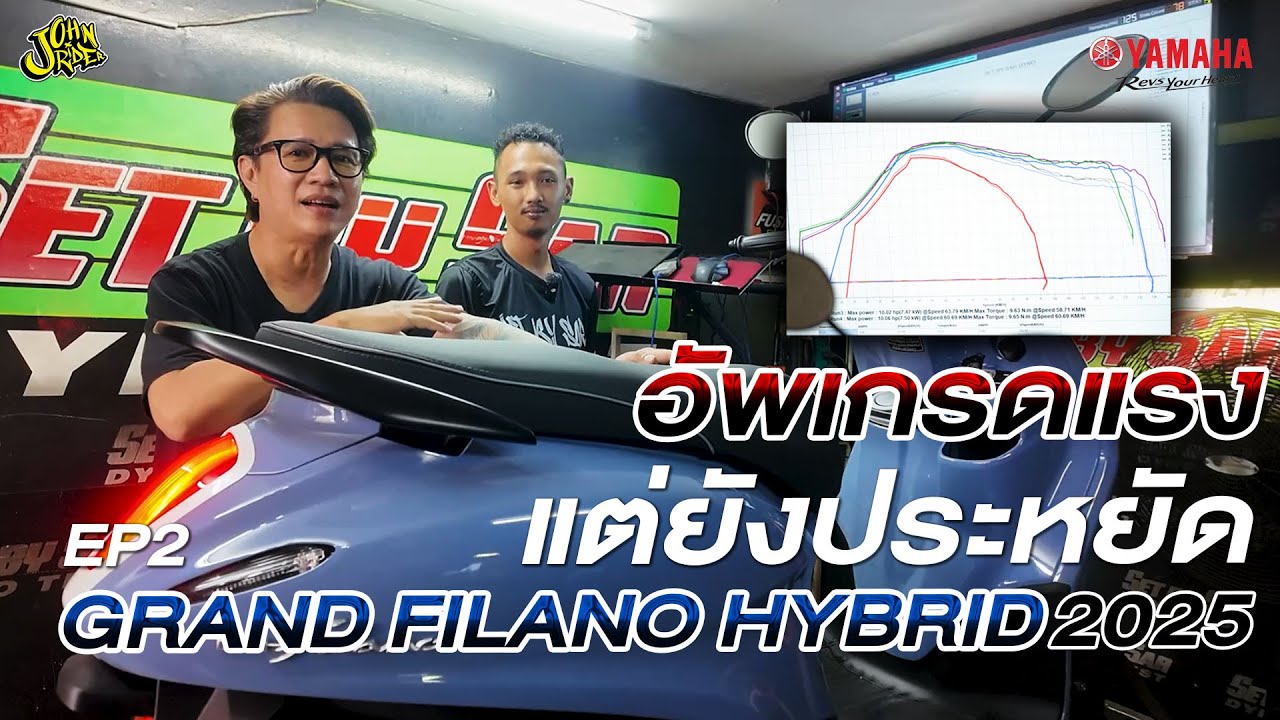 Yamaha Grand Filano Hybrid แต่งแรงเริ่มต้น ให้ประหยัดเหมือนเดิม