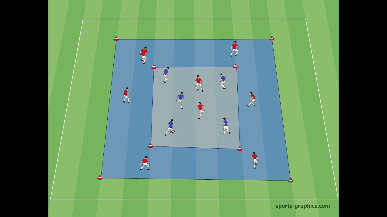 Pressing - 6 Sekunden Regel - Gegenpressing - Fussballtraining - FC Barcelona