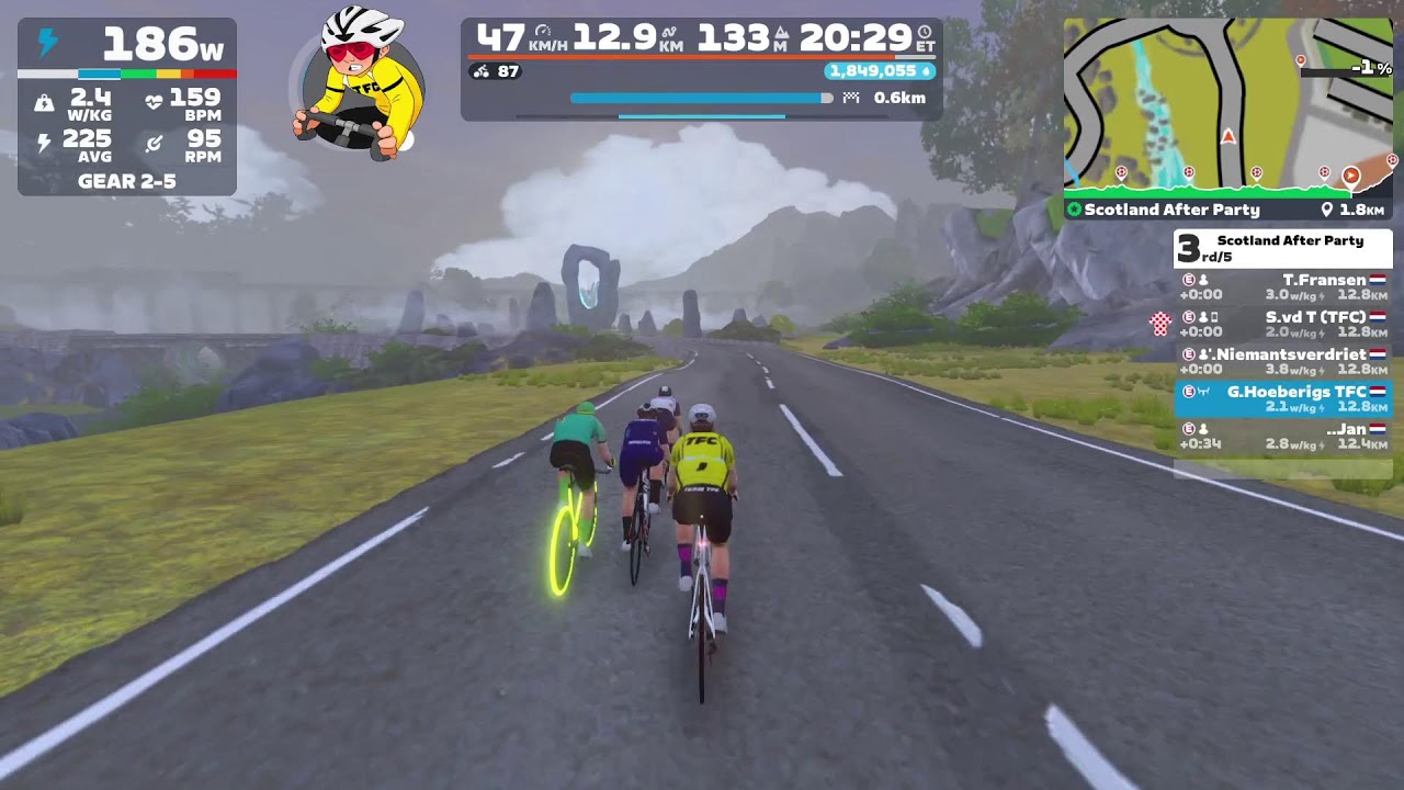 Zwift Fietsweek Race - Scotland After Party
