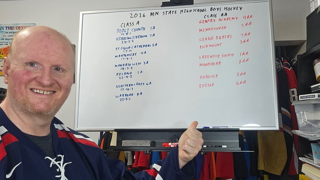 2026 Minnesota State High School Boys Hockey Tournament matchups.