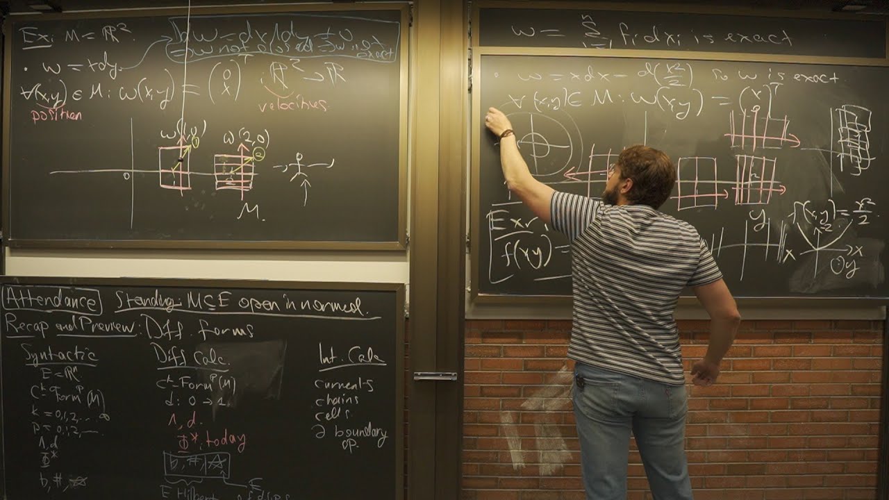 MATH 3220-002 FALL 2025 - Week 14 - Differential Forms 3