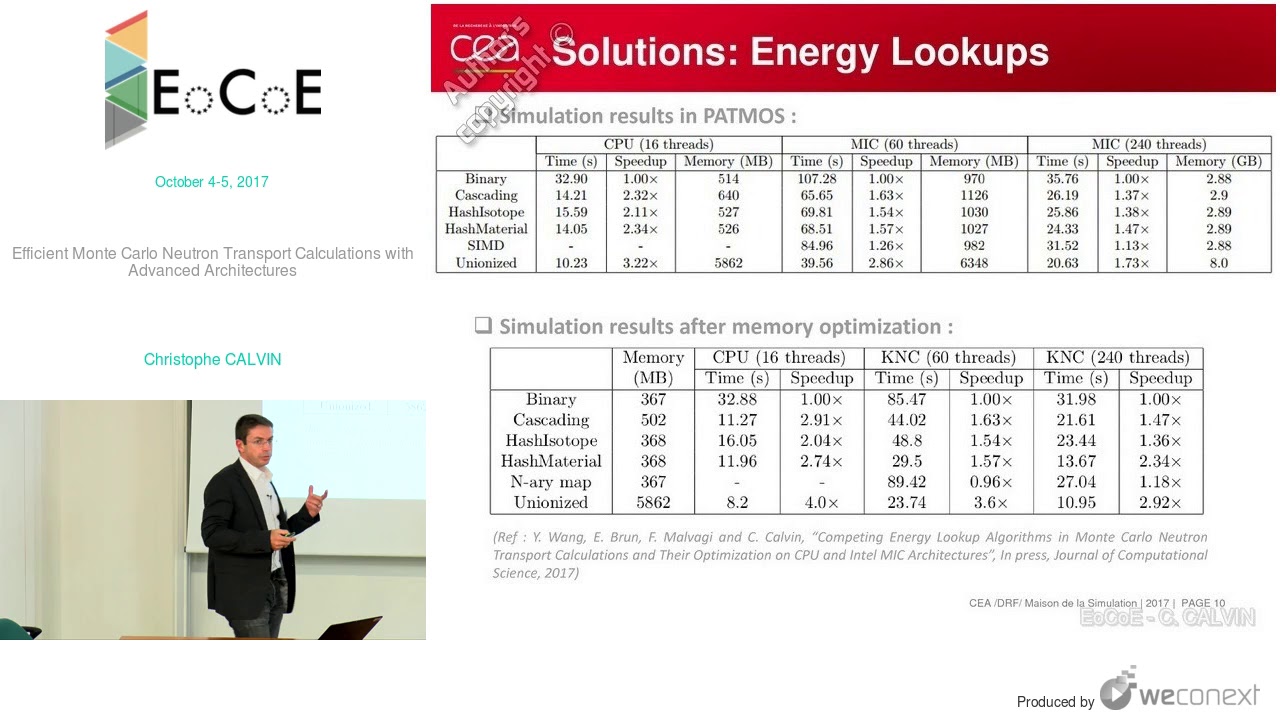 C. CALVIN - Efficient Monte Carlo Neutron Transport Calculations with Advanced Architectures