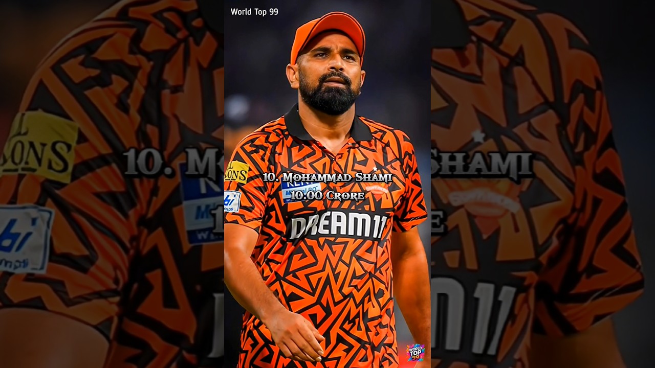 Top 10 Most Expensive Bowlers In IPL 2026 #ipl2026 #shorts #cricket