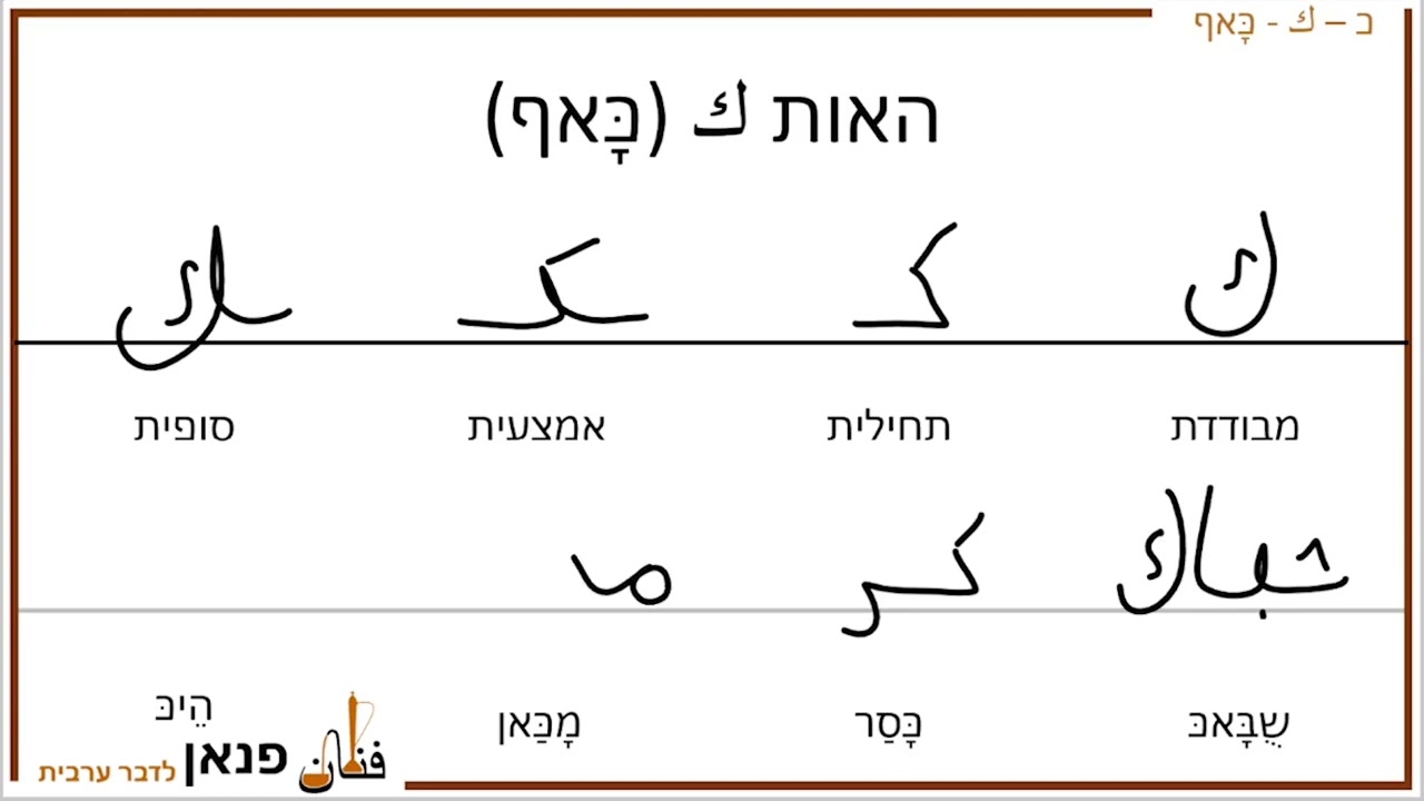 האות כ - כאף בכתב יד בערבית - איך לכתוב בערבית - פנאן לדבר ערבית