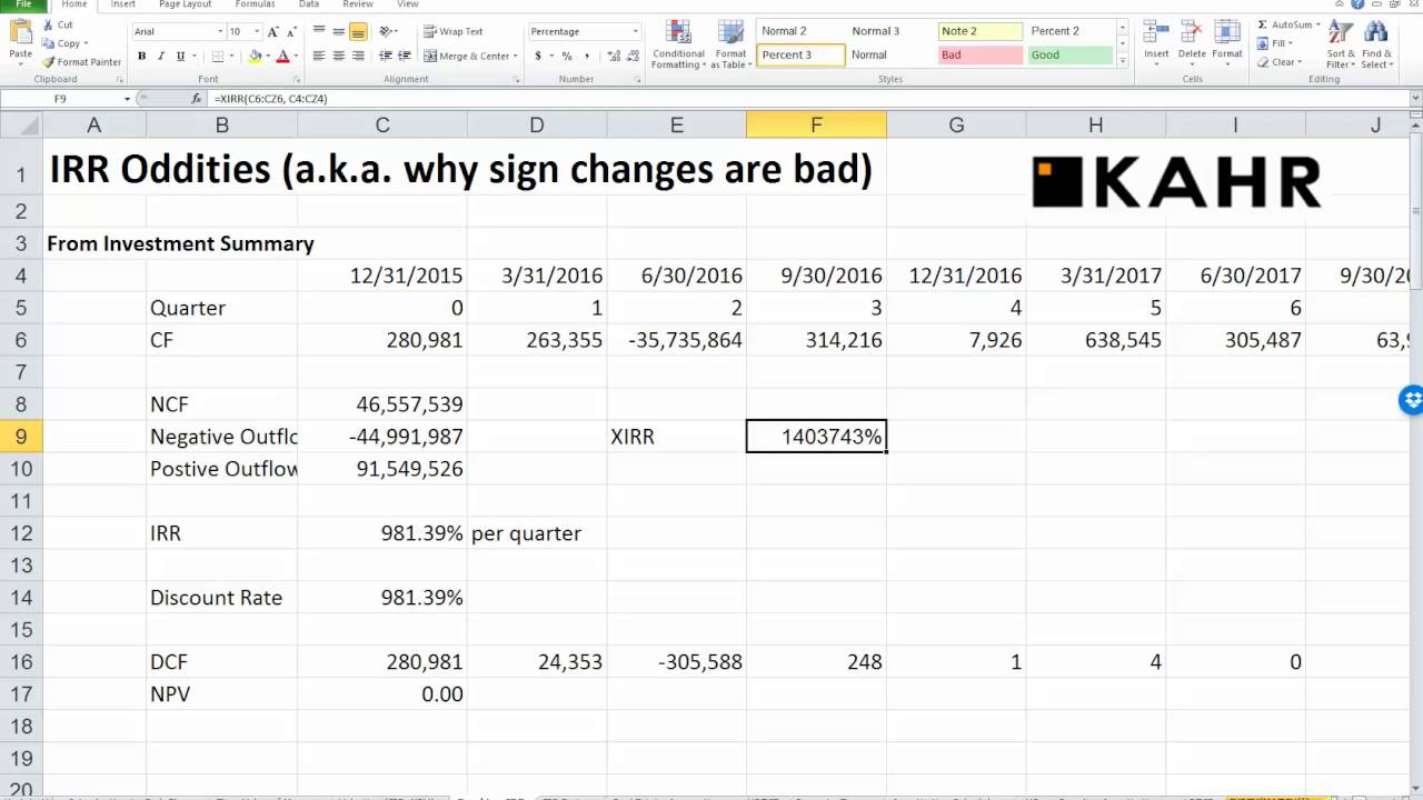 How to Break Internal Rate of Return (IRR)