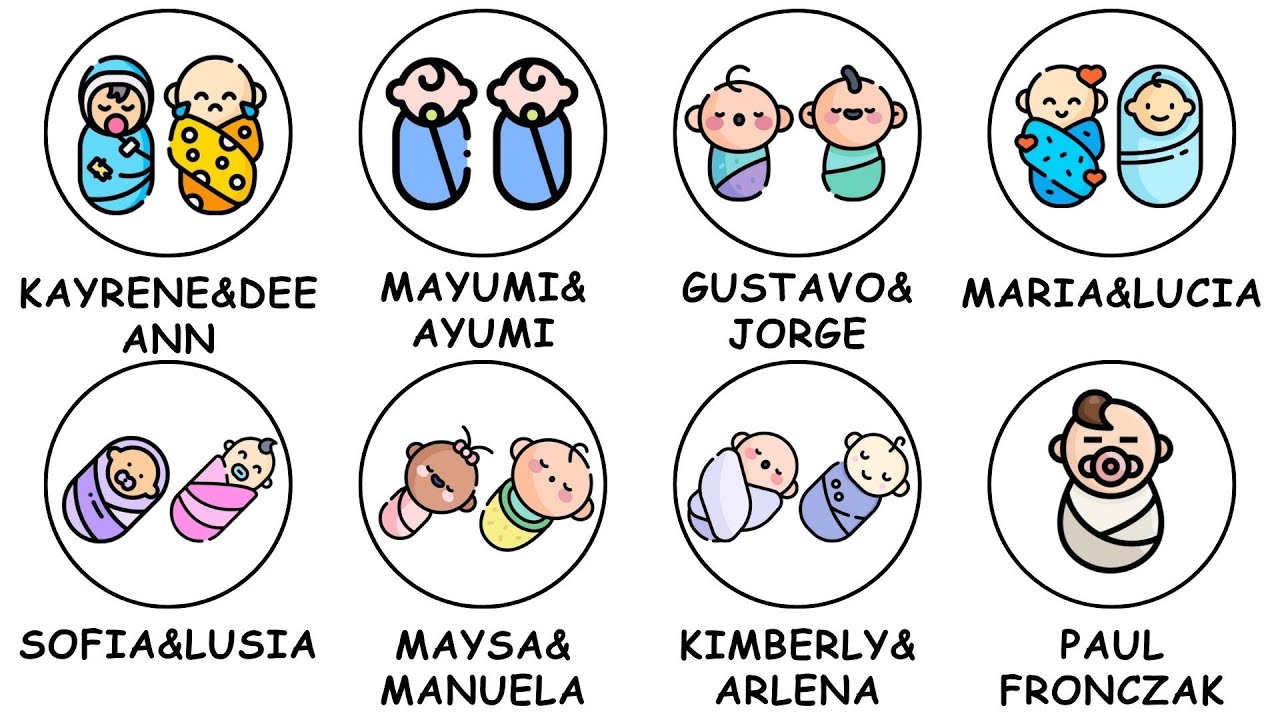 Seluruh Kisah Bayi Yang Tertukar Sampai Tua !