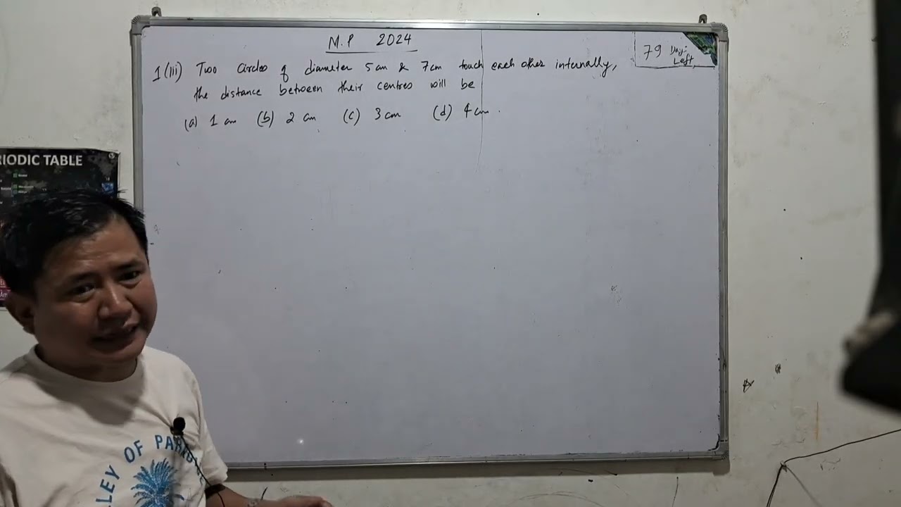 MP 2024  Maths | MCQ Solved