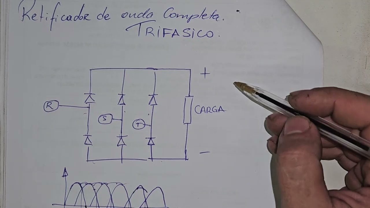 AULA 4 - RETIFICADORES TRIFÁSICOS
