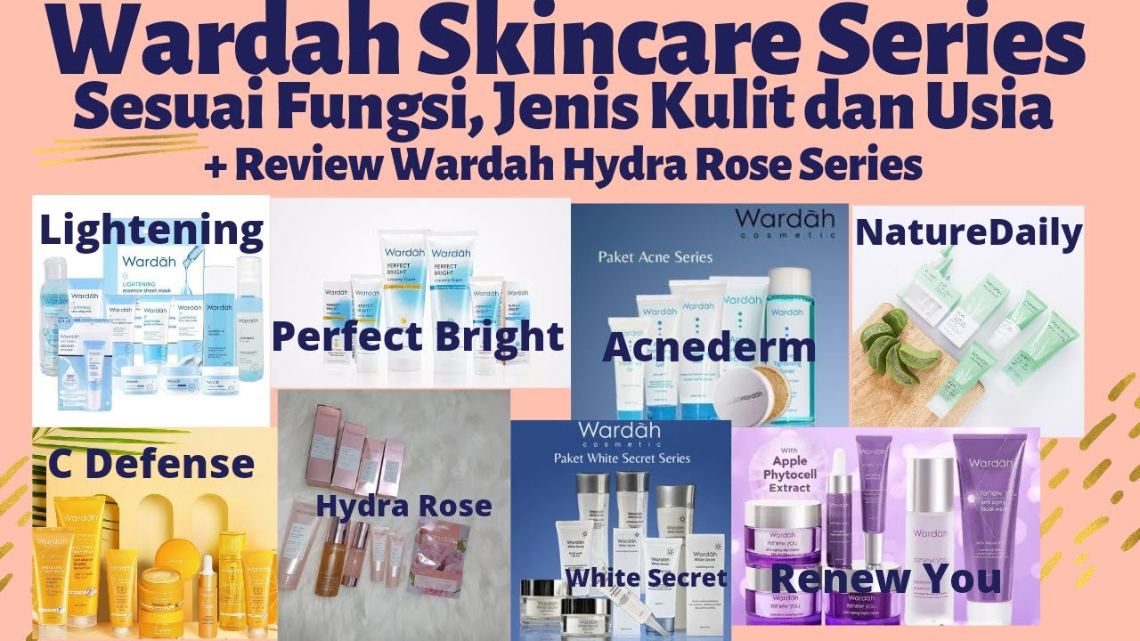 Wardah Skincare Series Sesuai Manfaat, Jenis Kulit, dan Usia || Review Wardah Hydra Rose Series