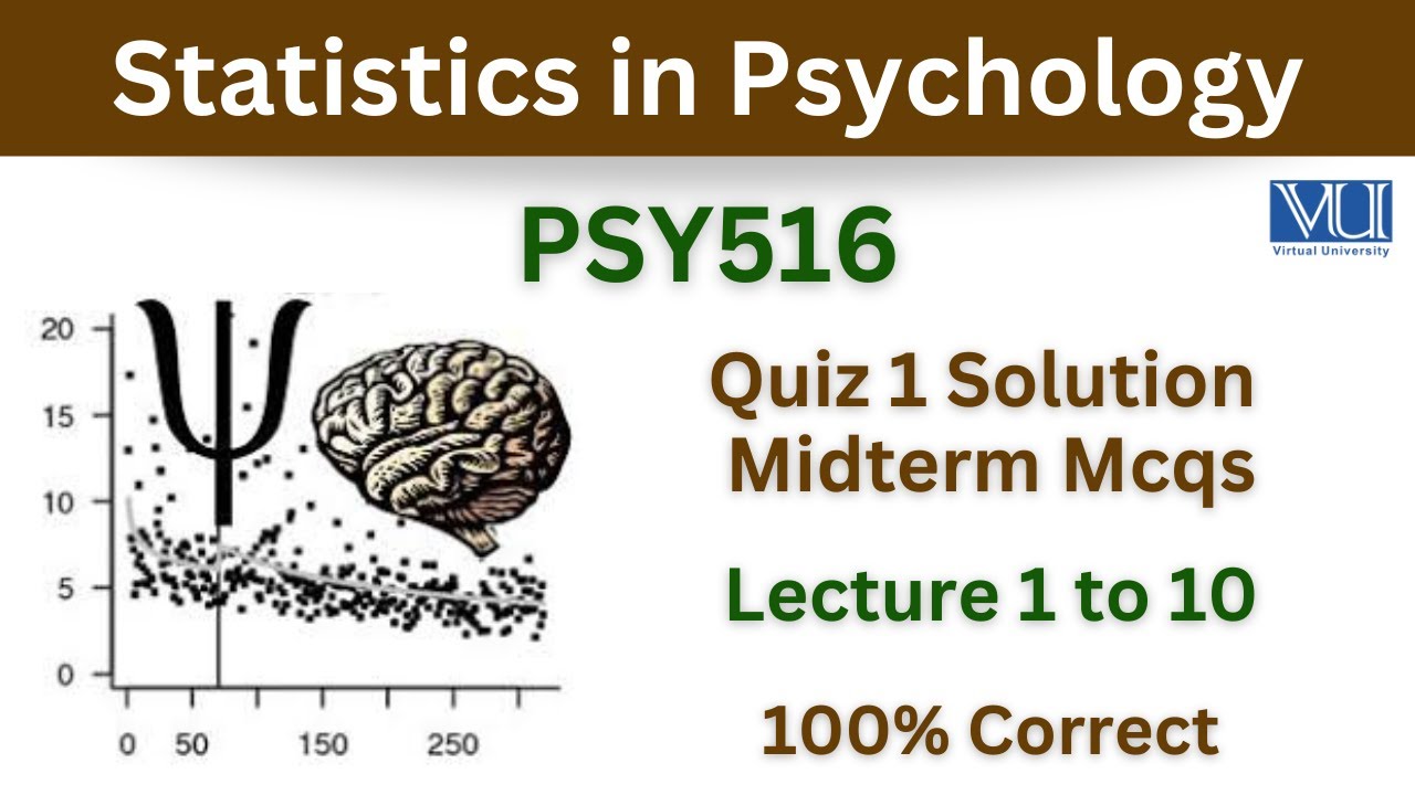 PSY516 Quiz 1 Solution_Lecture 1 to 10_Psy516 Midterm Mcqs_Psy516 quiz 1 mcqs_100% Correct