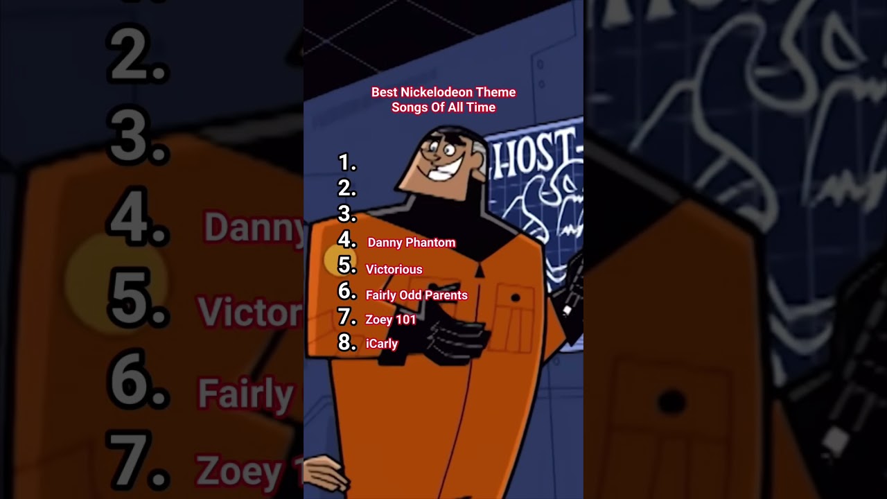 Best Nickelodeon theme songs of all time