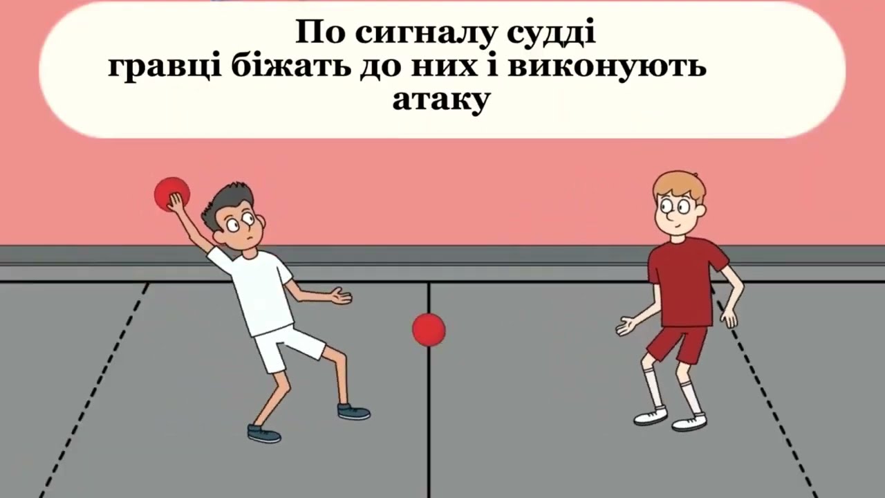 Доджбол.Історія та правила гри у доджбол.
