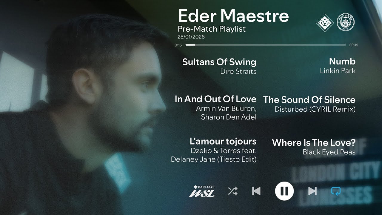 Eder Maestre's Matchday Playlist