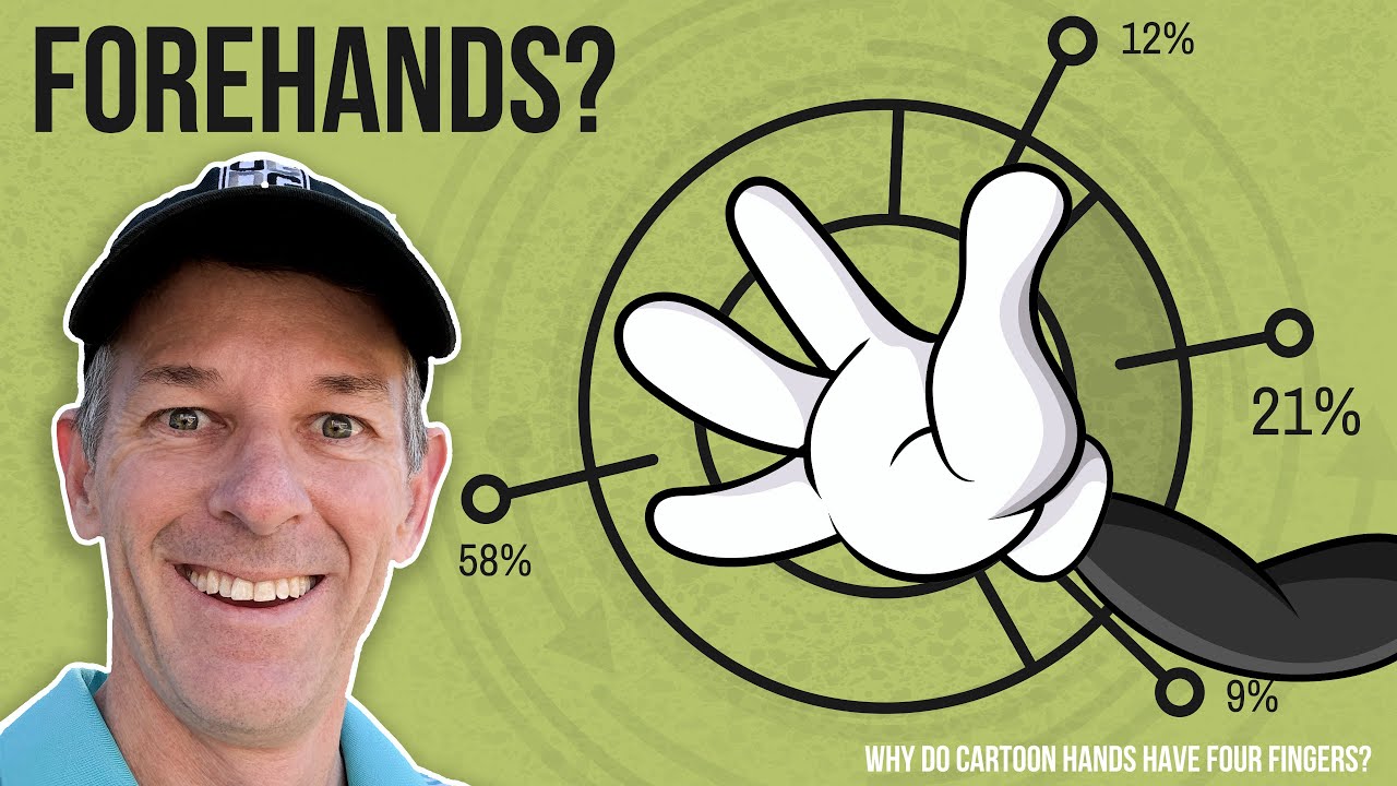 How to turbocharge your forehand practice drills | Disc Golf Tutorials