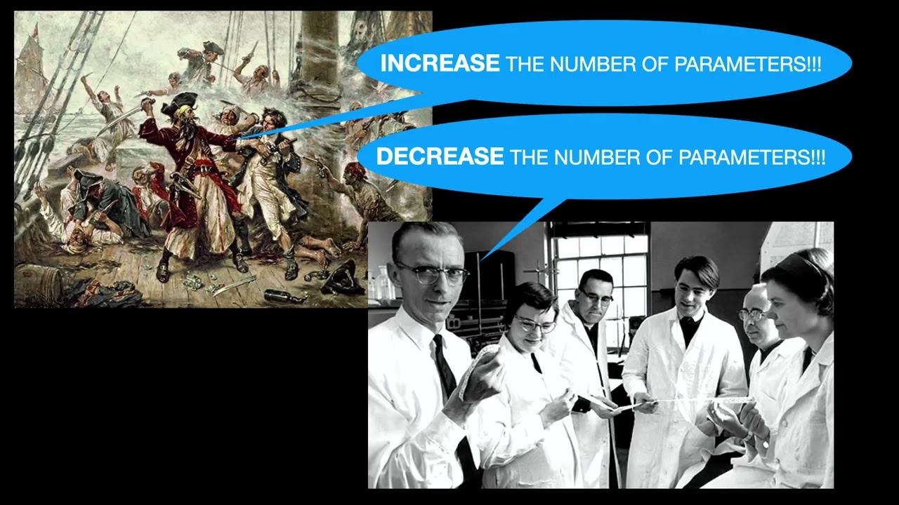 Introduction to AI and Artificial Intelligence - by Eric Postma | full professor in AI  TiU and JADS