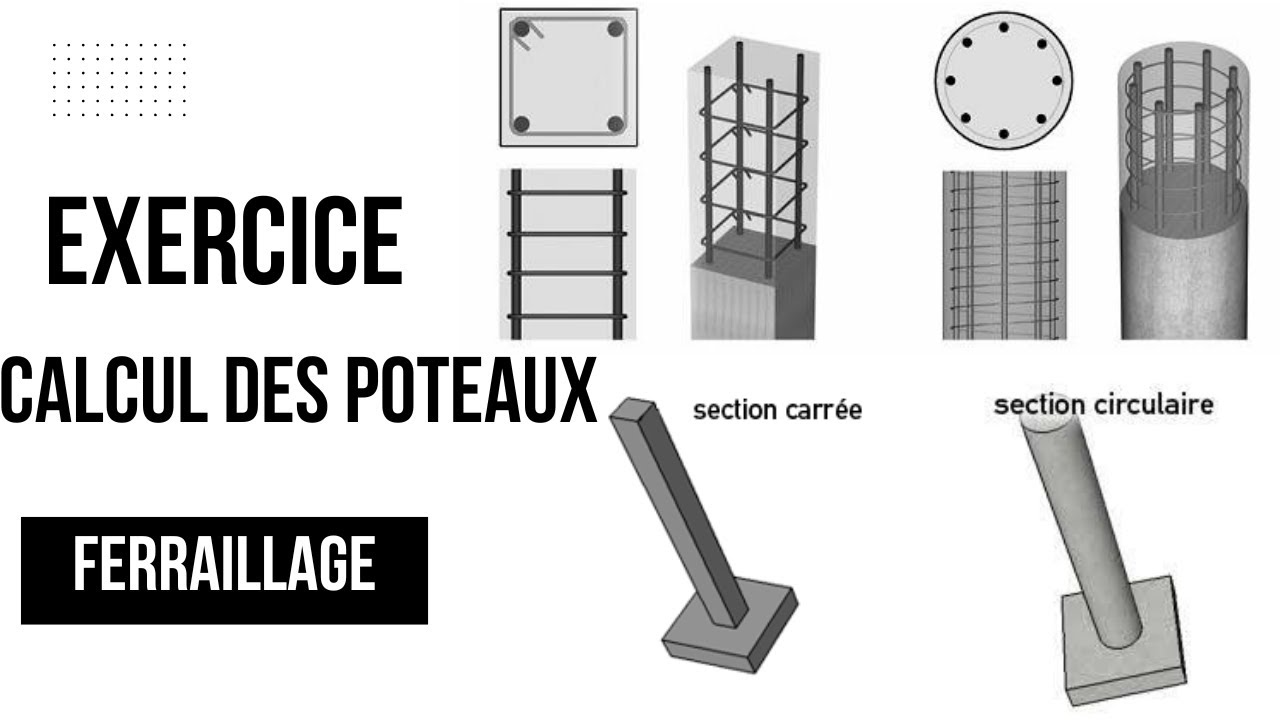 Calcul de compression simple en Béton Armé : Exercice corrigé