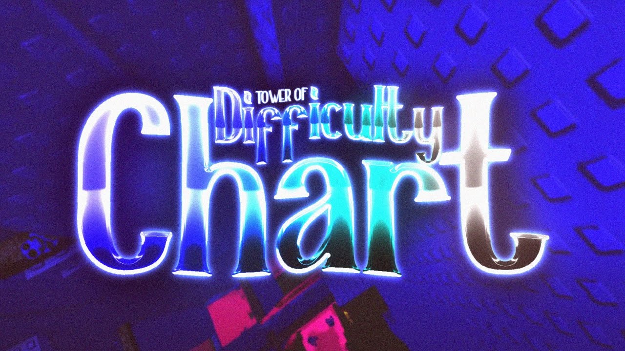 Tower of Difficulty Chart Complete! (JTOH FIRST SOUL-CRUSHING!)