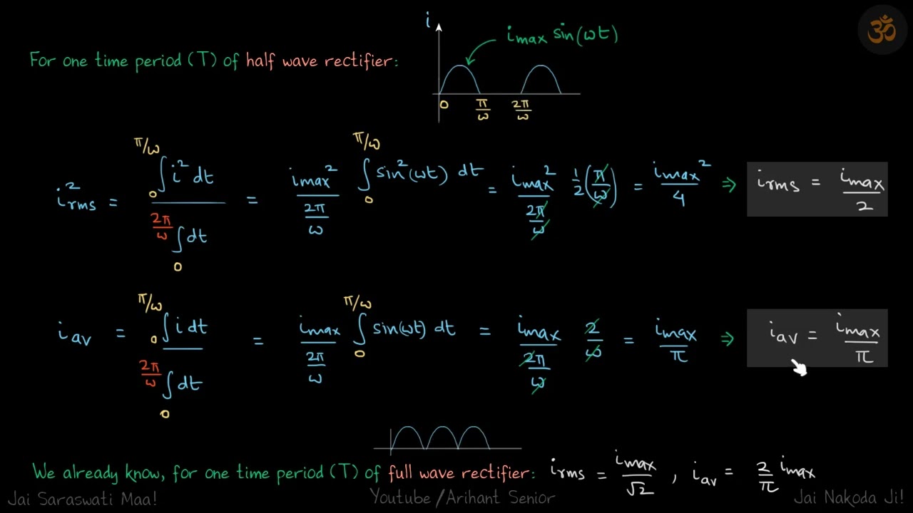 4.134 | Irodov Solutions | Oscillations and Waves