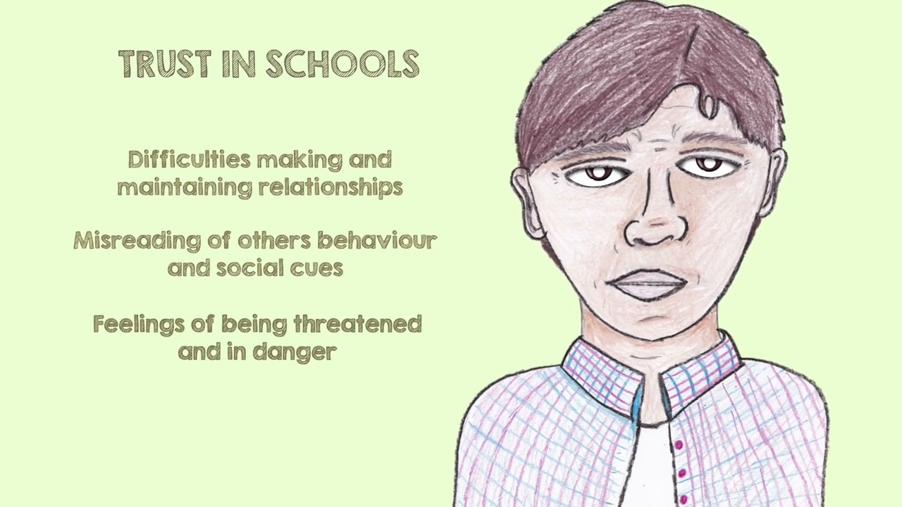 Understanding Developmental Trauma: Part 1