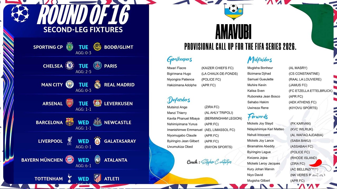 #BBSPORTSTALK|| MBAPPE NA REAL MADRID I MANCHESTER| AMAVUBI YAHAMAGAWE| UEFA CHAMPIONS LEAGUE