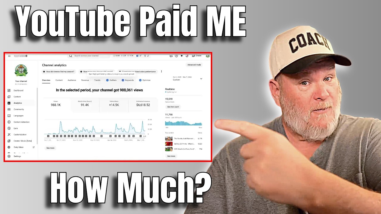 YouTube Paid Me This for 1 Million Views in 2026