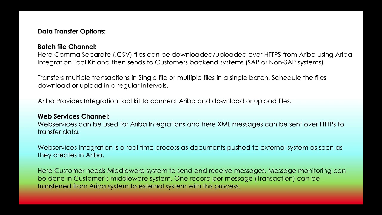 SAP Ariba Integration with CIG Integration Basics