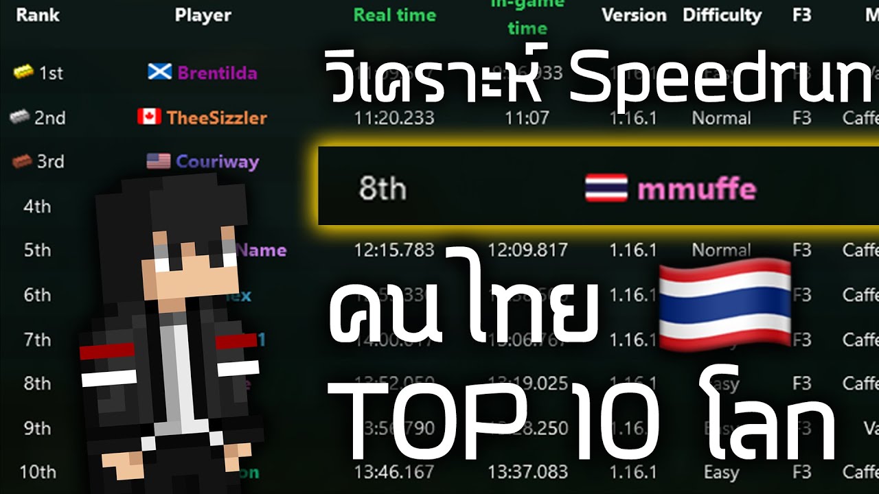 วิเคราะห์และวิจารณ์ Minecraft Speedrun 13 นาทีของ mmuffe คนไทย Top 10 โลก (วิจารณ์ Speedrun)