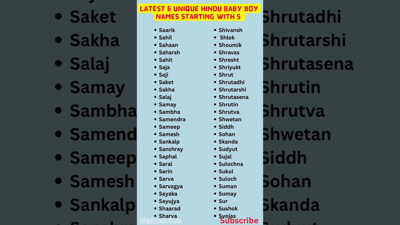 Latest Hindu Baby Names Starting with S #shorts #short #viral #boynames