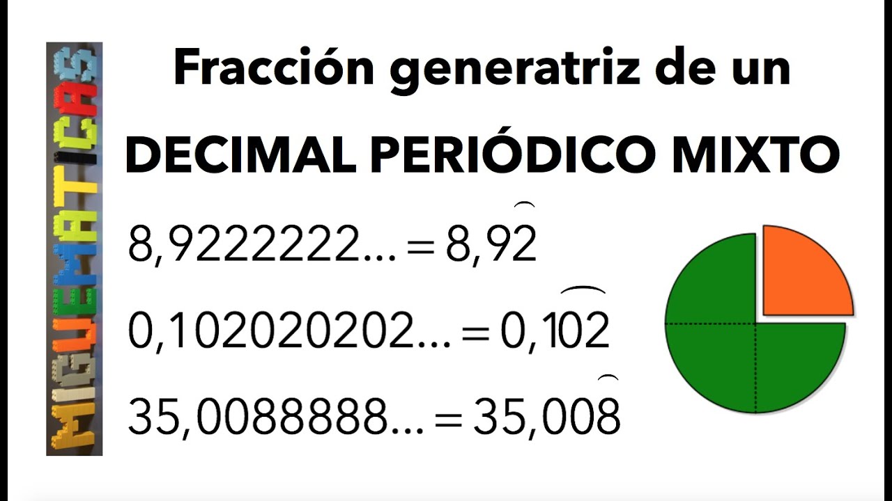 Fracci&oacute;n Generatriz de un n&uacute;mero Decimal Peri&oacute;dico Mixto