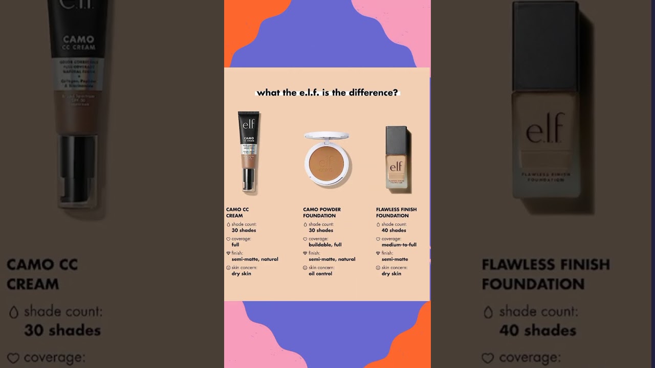 e.l.f foundation #amazon #foundation #e.l.f cosmetics