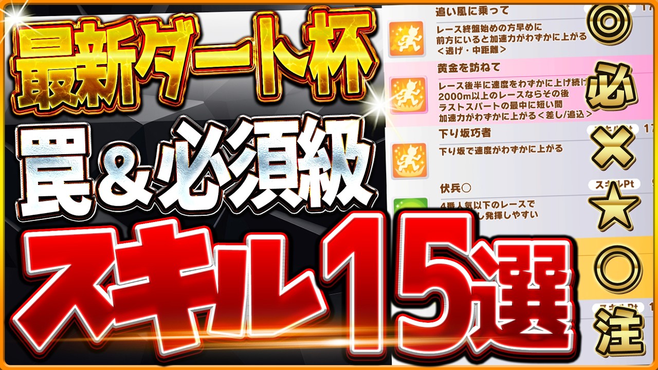 【ウマ娘】最新版ダート杯チャンミ