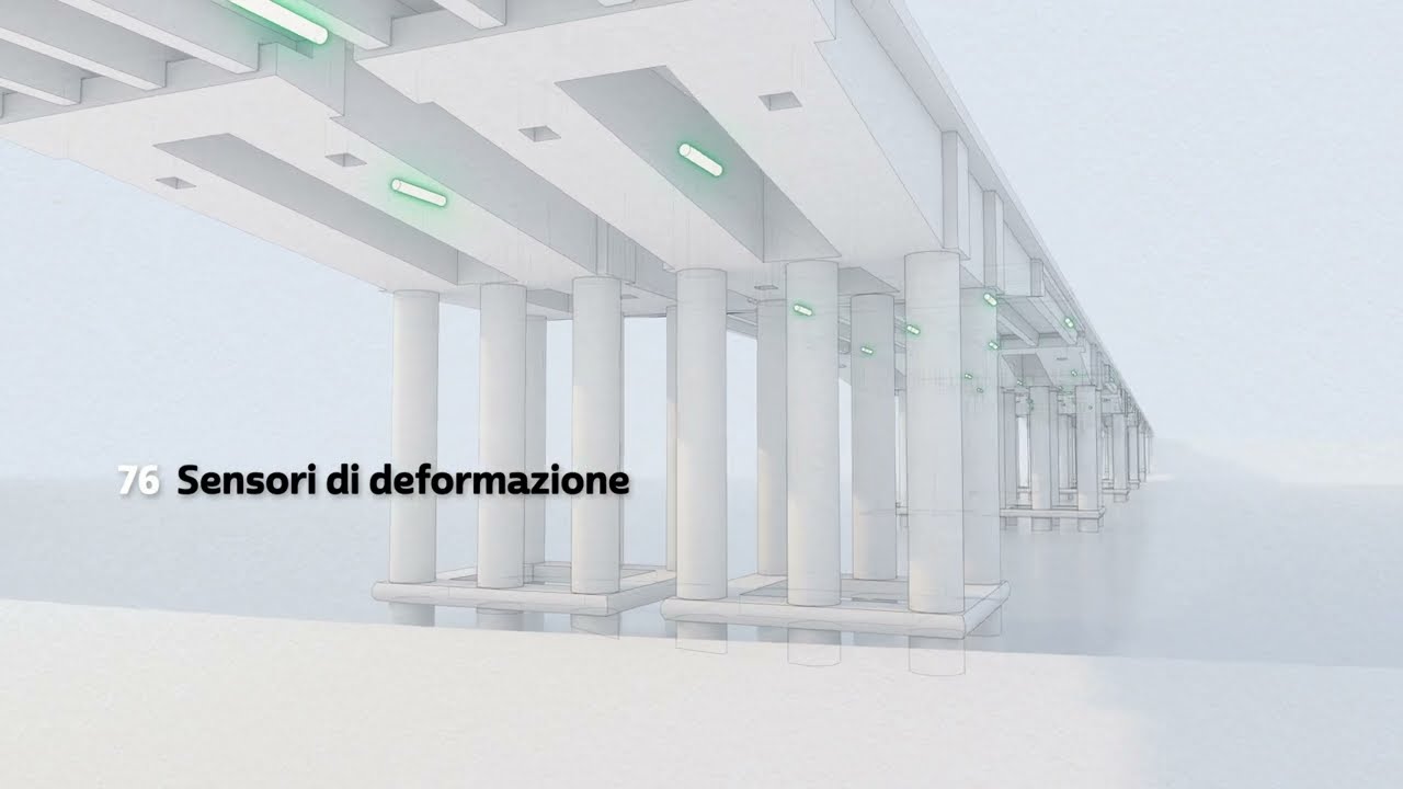 Un nuovo sistema di monitoraggio per il ponte sul Po