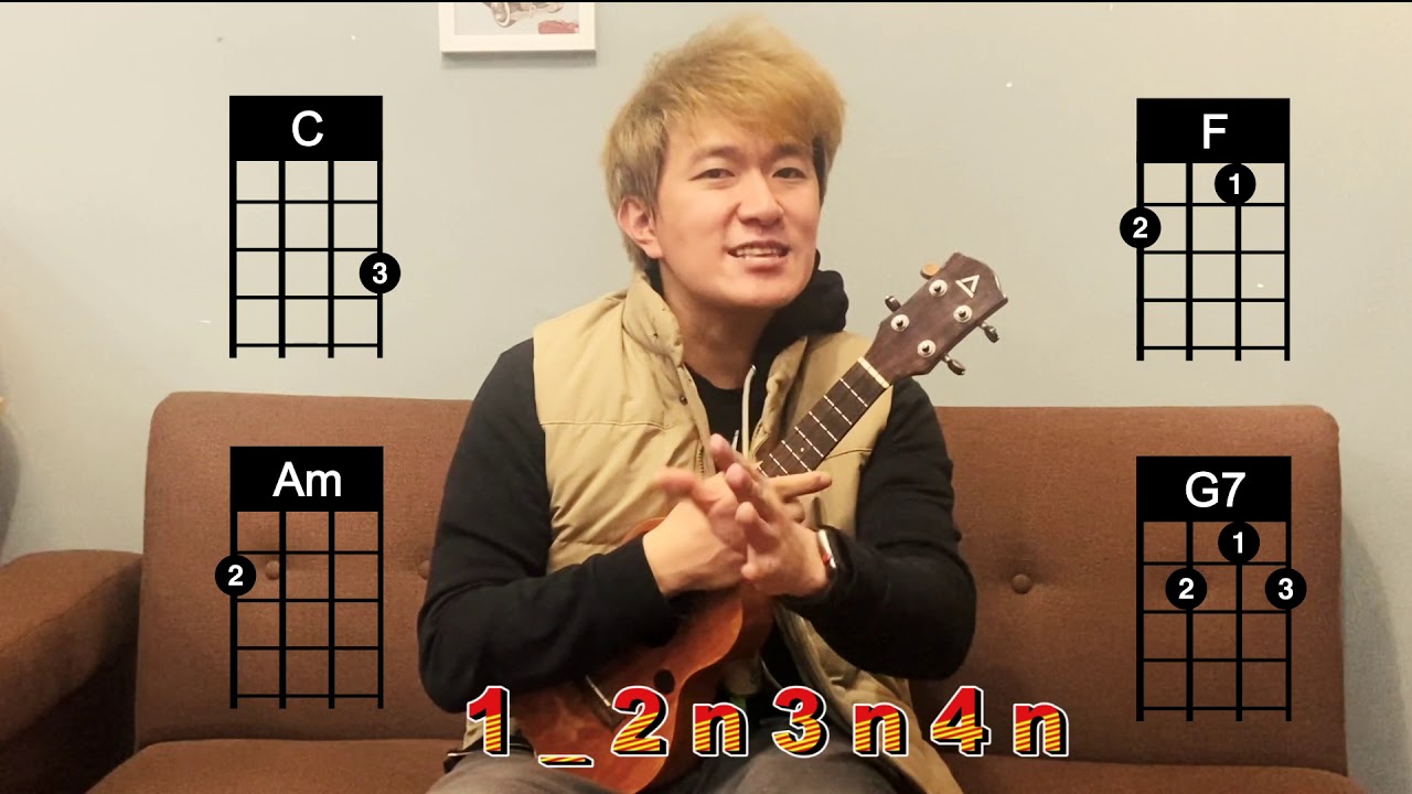 8 beats 掃法練習 2 [ukulele教學]