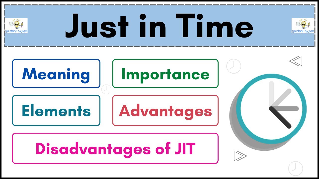 No.17 ~ Just in Time | Meaning | Importance | Elements | Advantages | Disadvantages | (Hindi)