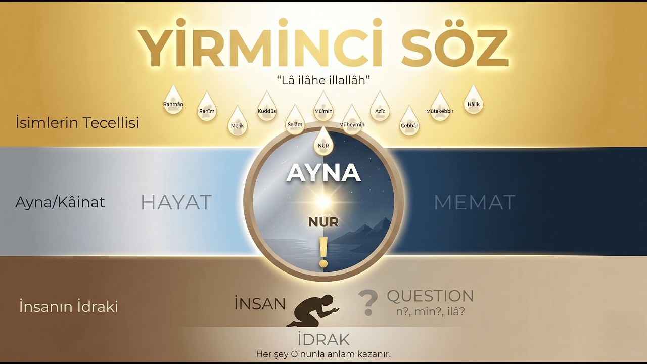 Her Şeye Muhtaçken Nasıl Zengin Olunur? İşte Sırrı