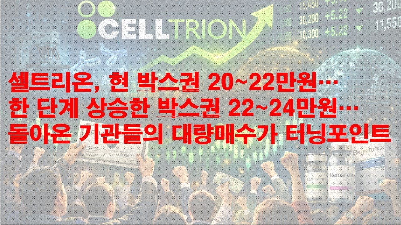(셀트리온)셀트리온, 현 박스권 20~22만원…한 단계 상승한 박스권 22~24만원…돌아온 기관들의 대량매수가 터닝포인트