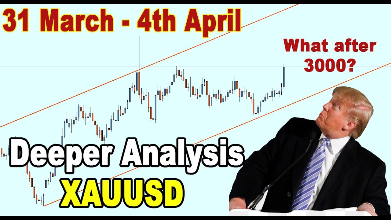 🟩 Deeper Analysis GOLD XAUUSD 31 March - 4th April