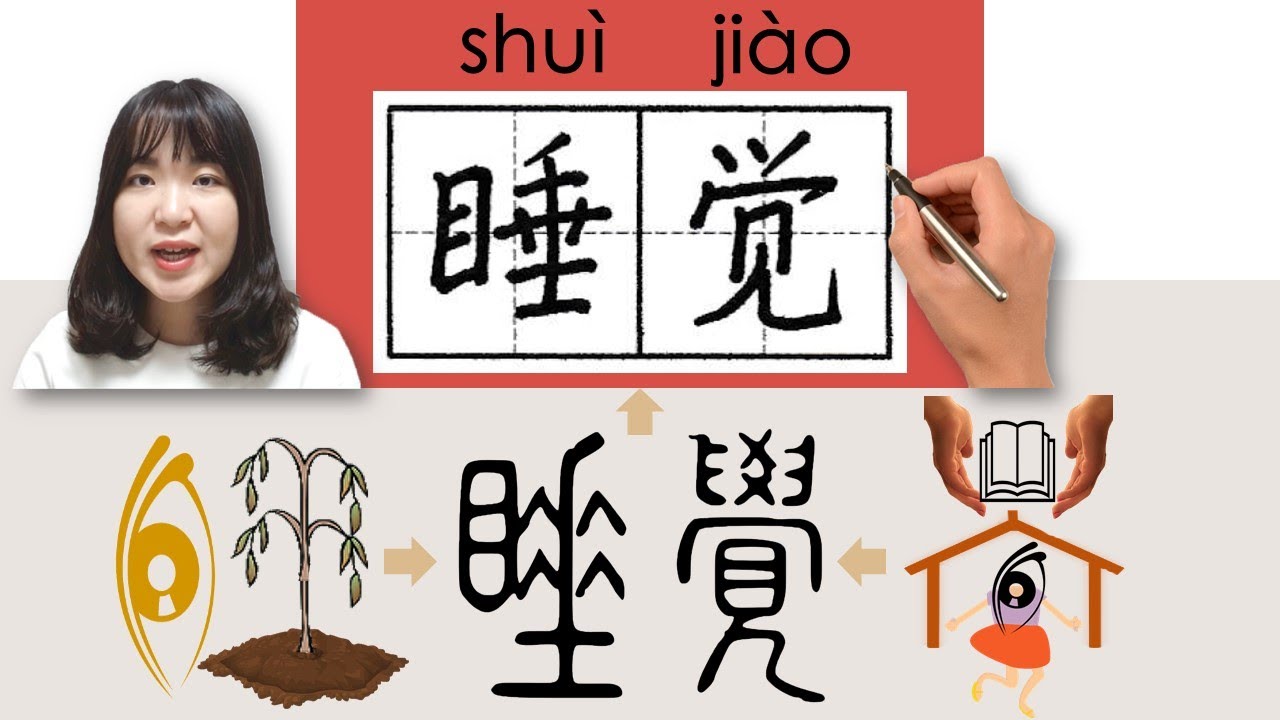 【NEW HSK1】_#hsk1 _睡觉/睡覺/shuijiao/(sleep) How to Pronounce & Write Chinese Vocabulary/Character Story