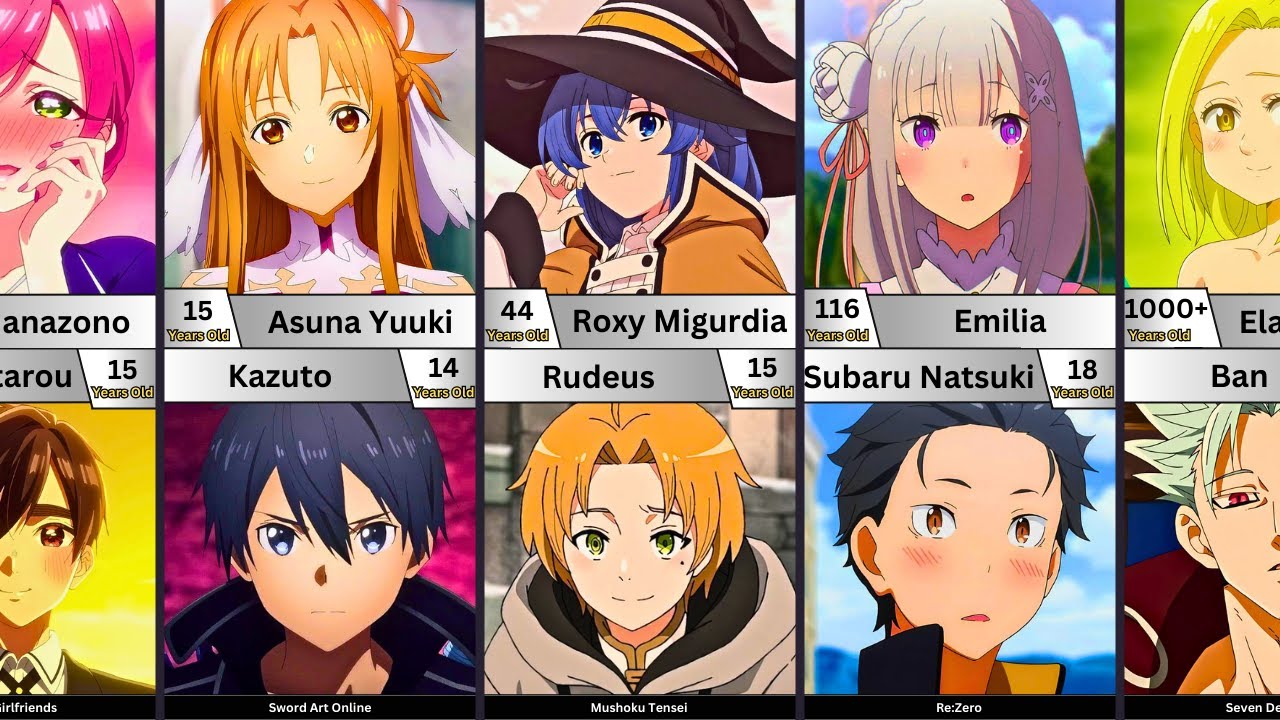 Anime Couples Where The Girl Is Older Than The Boy