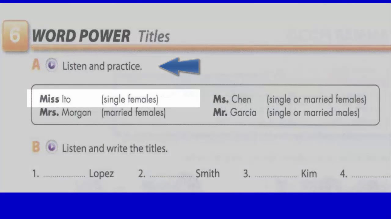 Unit 1  6 Word Power Titles A Interchange Intro