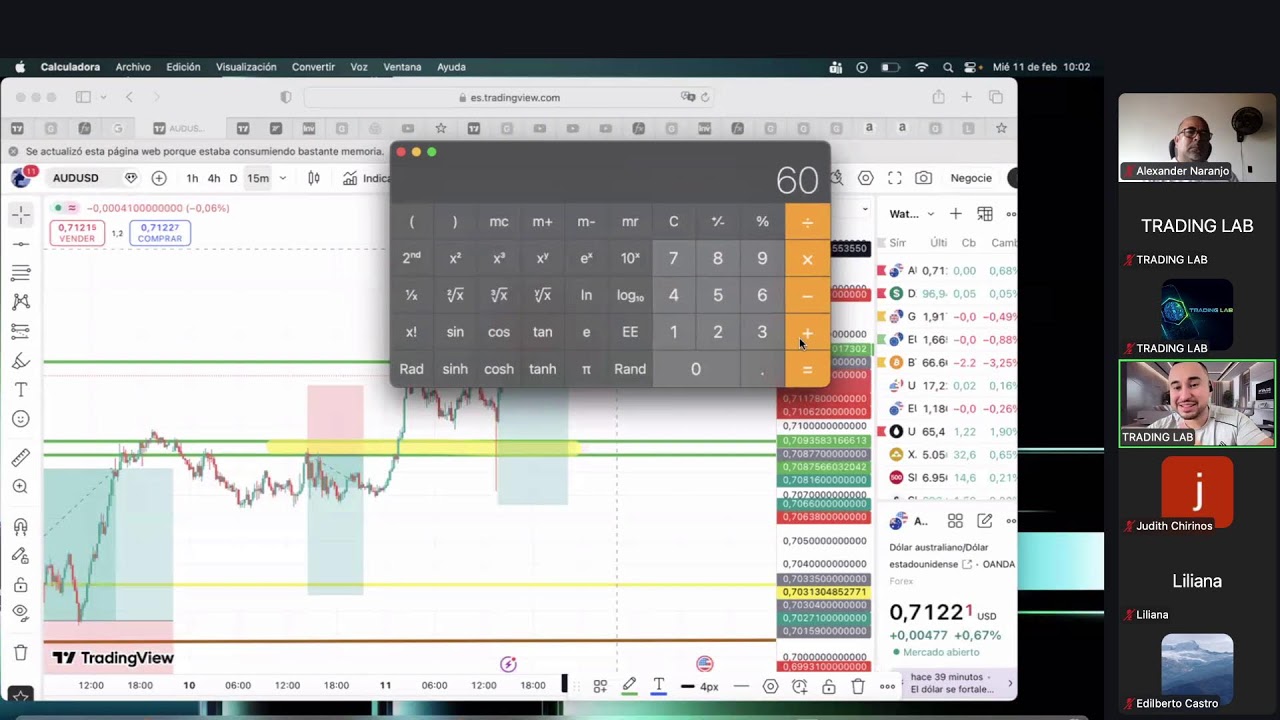 Clase de trading # 8,  operativa en vivo