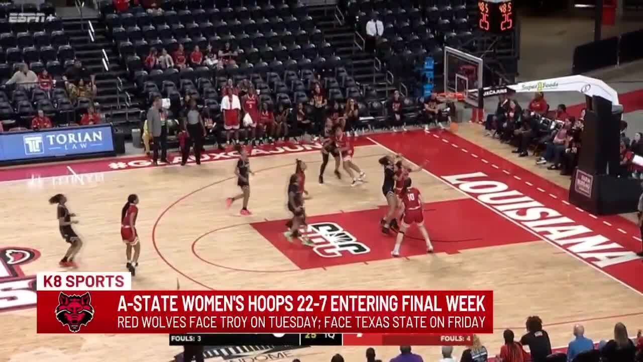 Arkansas State Women's hoops preparing for final two games of the season
