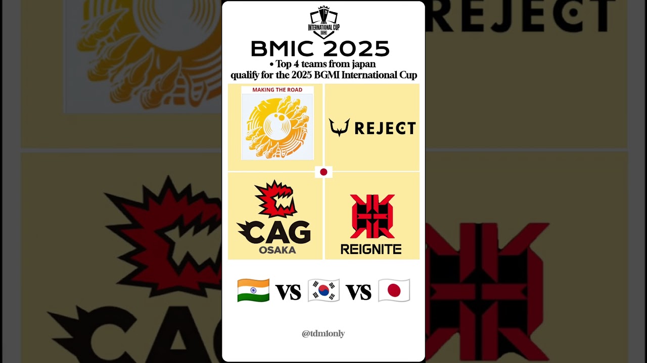 BMIC 2025 BGMI Tournament | Japan&rsquo;s Best Teams Enter the BGMI International Cup! 🏆 #bmic2025#bmic#yt