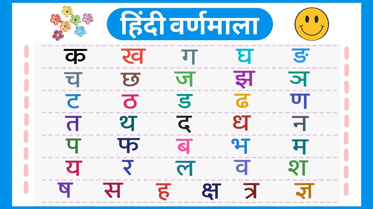 क से कबूतर,अ से अनार A se anaar K se kabutar | Hindi varnmala | ABCD क से‌ कबूतर अ से अनार, for kids