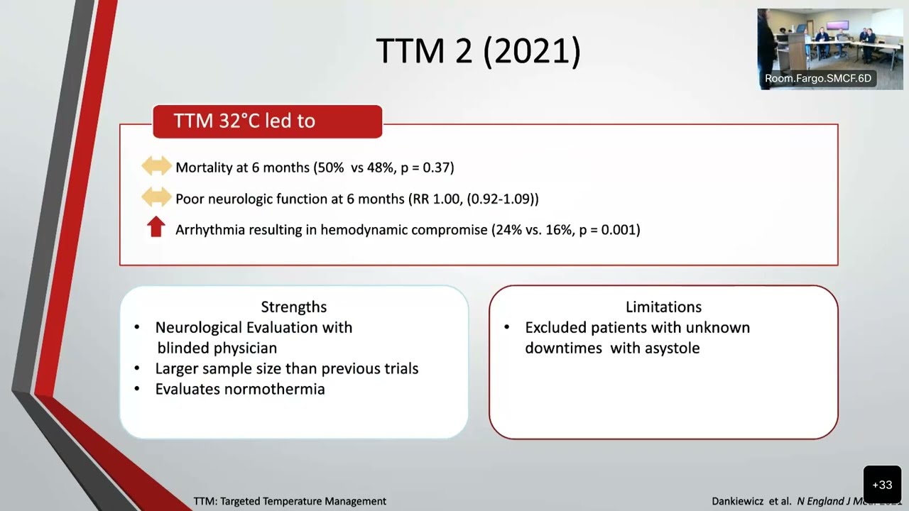 Insights on Post Cardiac Arrest Care Management: Controversies, Risks, and Therapies