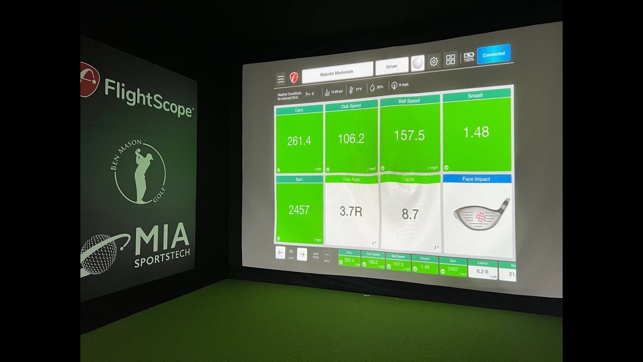 Improve your game using the FS Golf App Data Margins