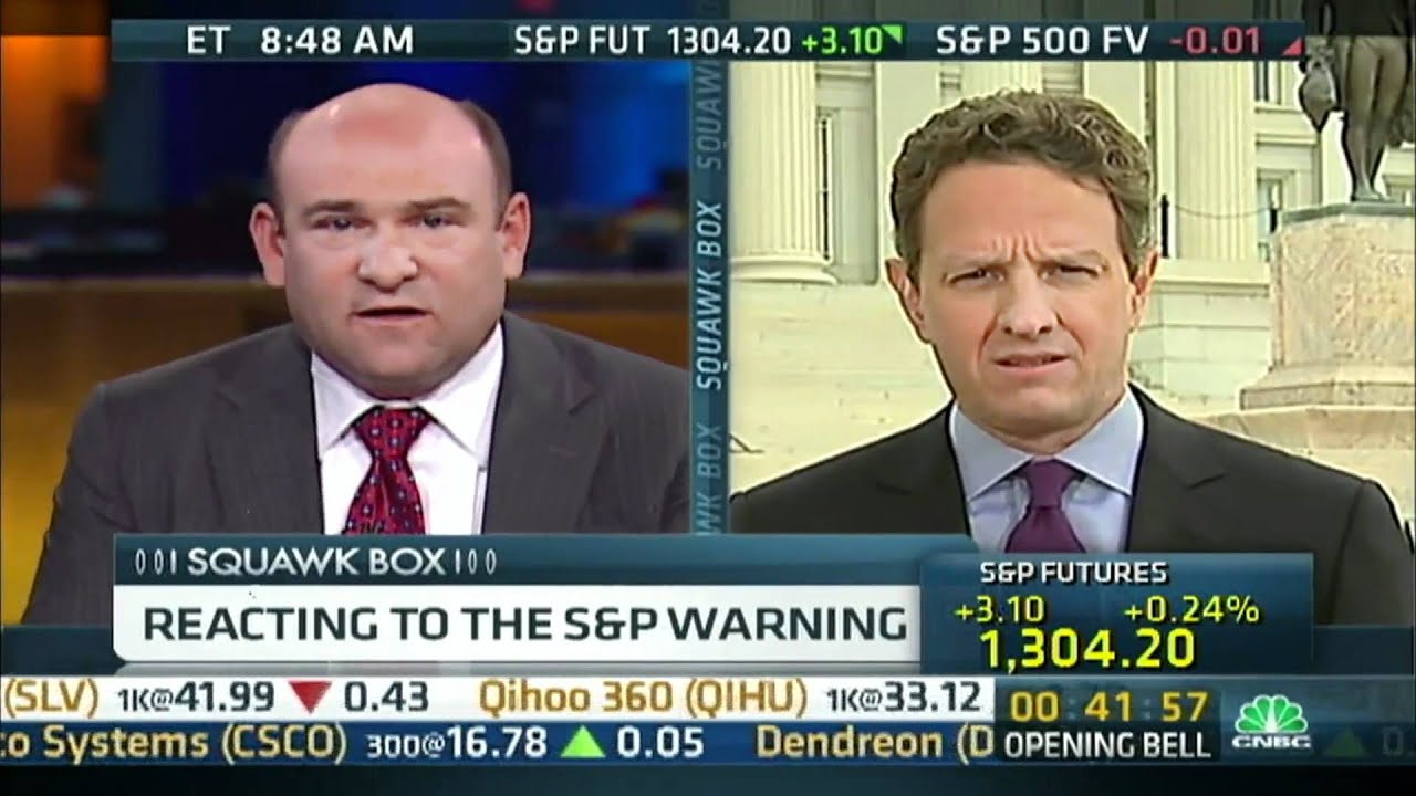 Declining Polls, Negative Treasury Rating Cast Shadow Over Obama Budget Message