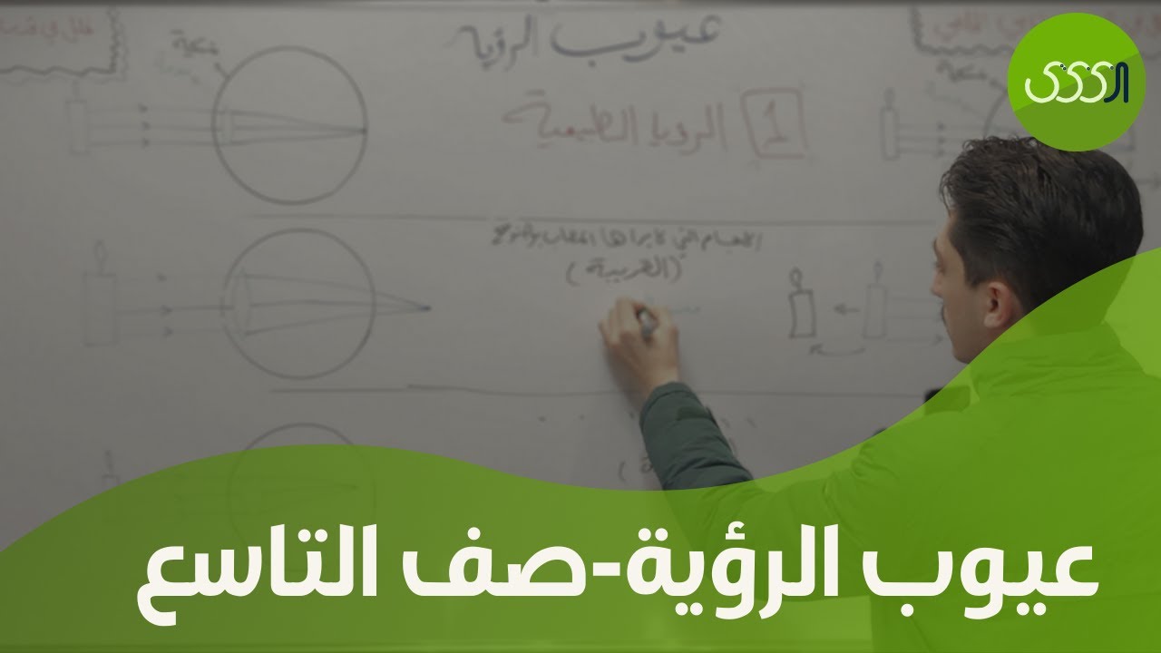 علوم التاسع - عيوب الرؤية - دورة 2025