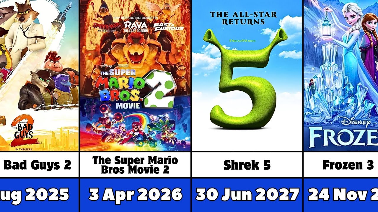 Upcoming Animated Movie Sequels 2025-2030 | Disney, Pixar & DreamWorks Full List